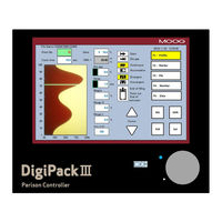 Digi Pack III Controller