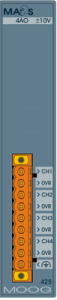 Moog IMI220-425A001 Analog Output 
